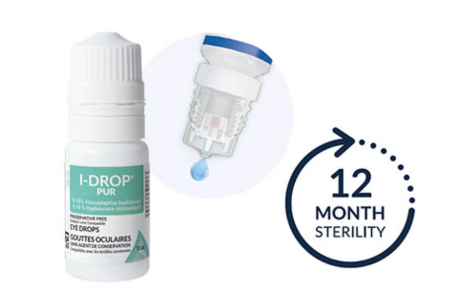 I-DROP® PUR