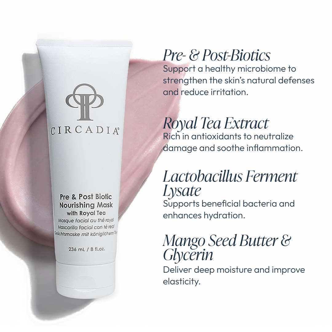 Pre &amp; Post Biotic Nourishing Mask with Royal Tea 0.5oz