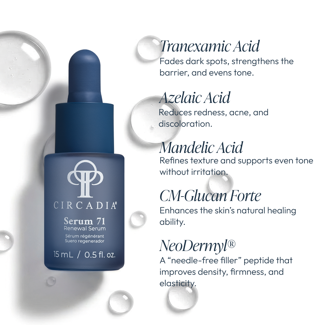 Serum 71 Renewal Serum 0.5oz