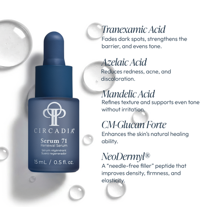 Serum 71 Renewal Serum 0.5oz