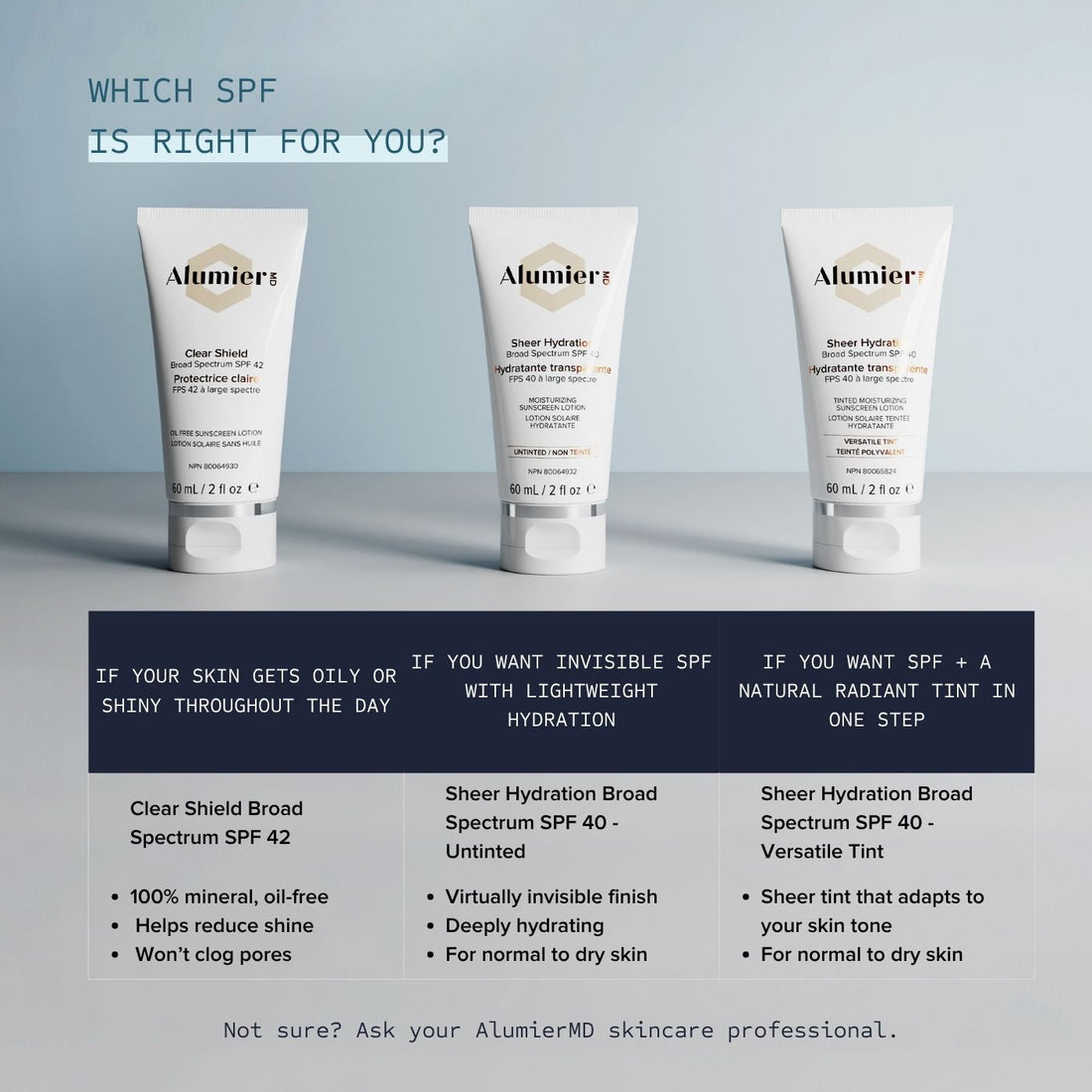 Sheer Hydration SPF 40