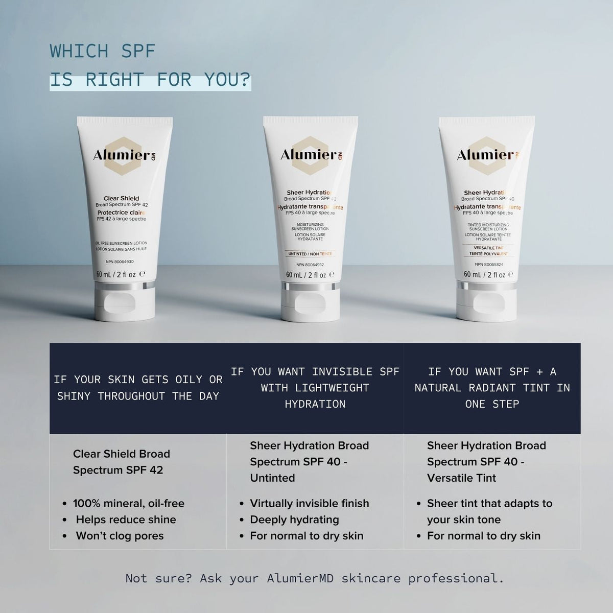 Sheer Hydration SPF 40